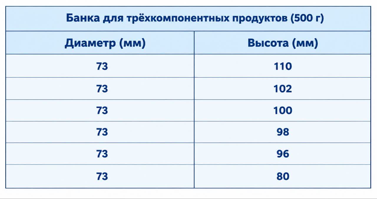 Металлическая банка - 11