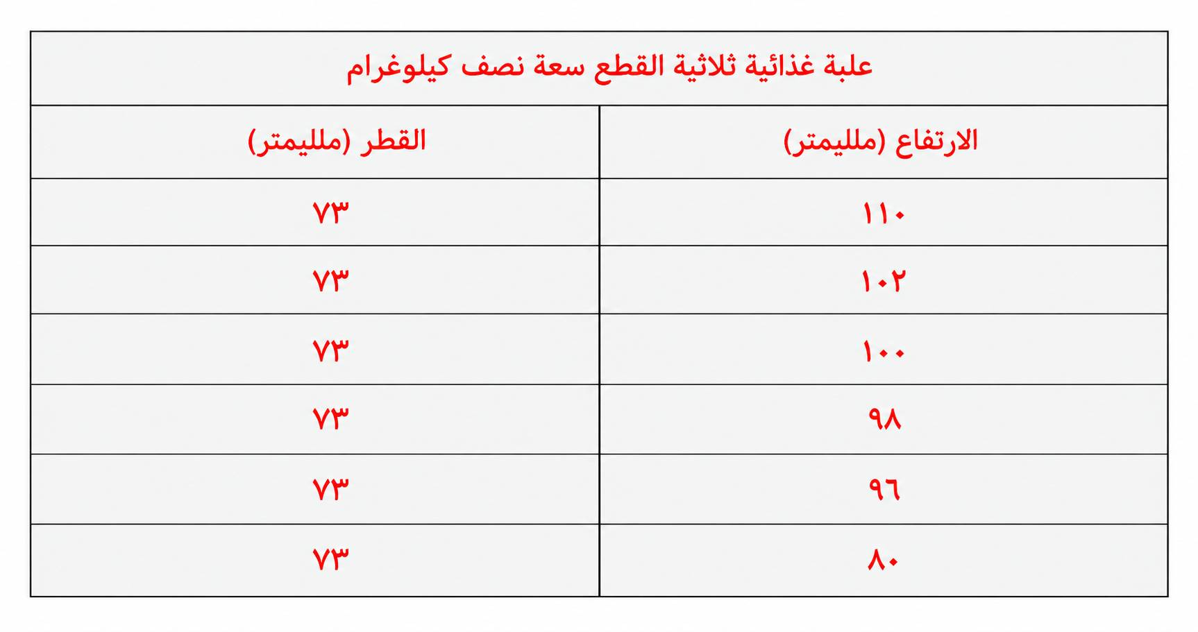 علبة معدنية - 14