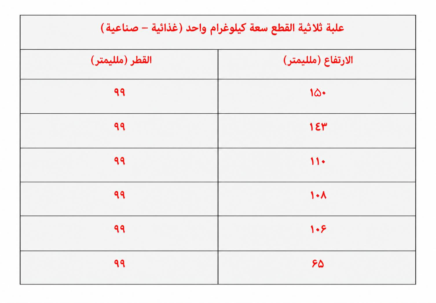 علبة معدنية - 12