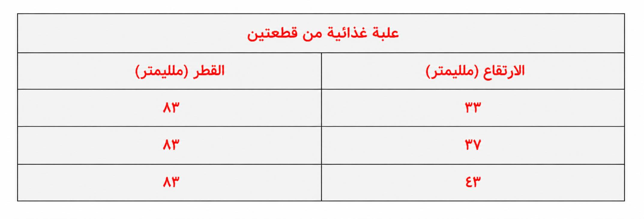 علبة معدنية - 13