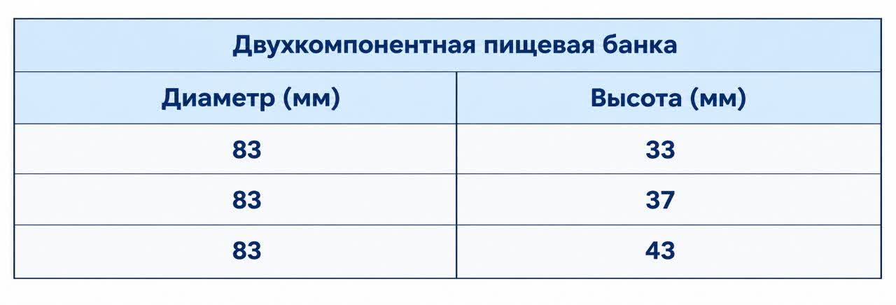 Металлическая банка - 12