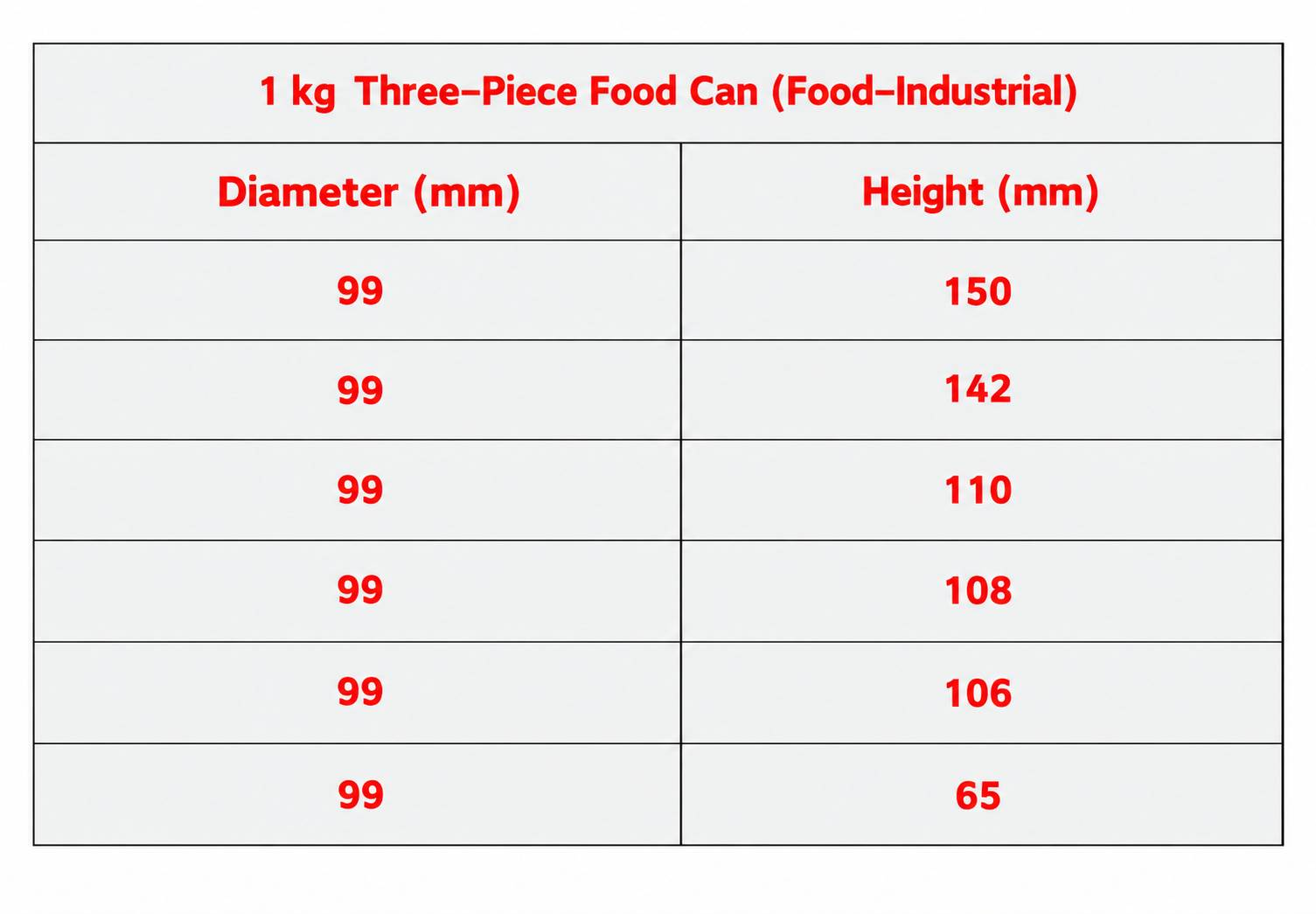 Metal Can - 13